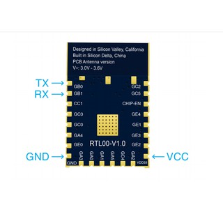Module PADI IoT Stamp