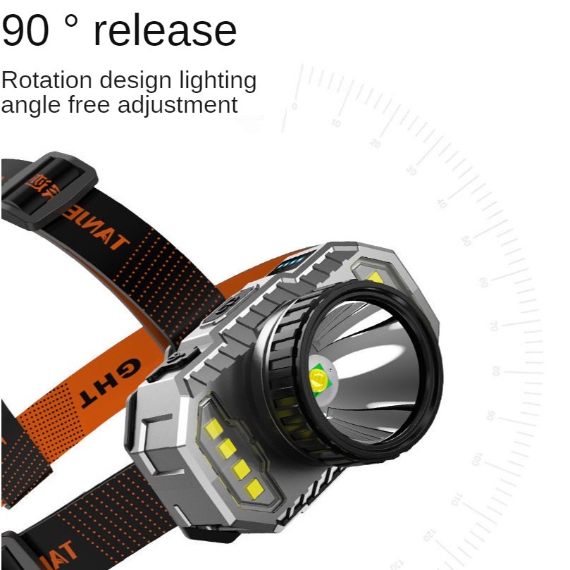 Đèn LED đeo đầu T20 có thể sạc lại dùng chạy bộ/cắm trại/leo núi/câu cá tiện lợi