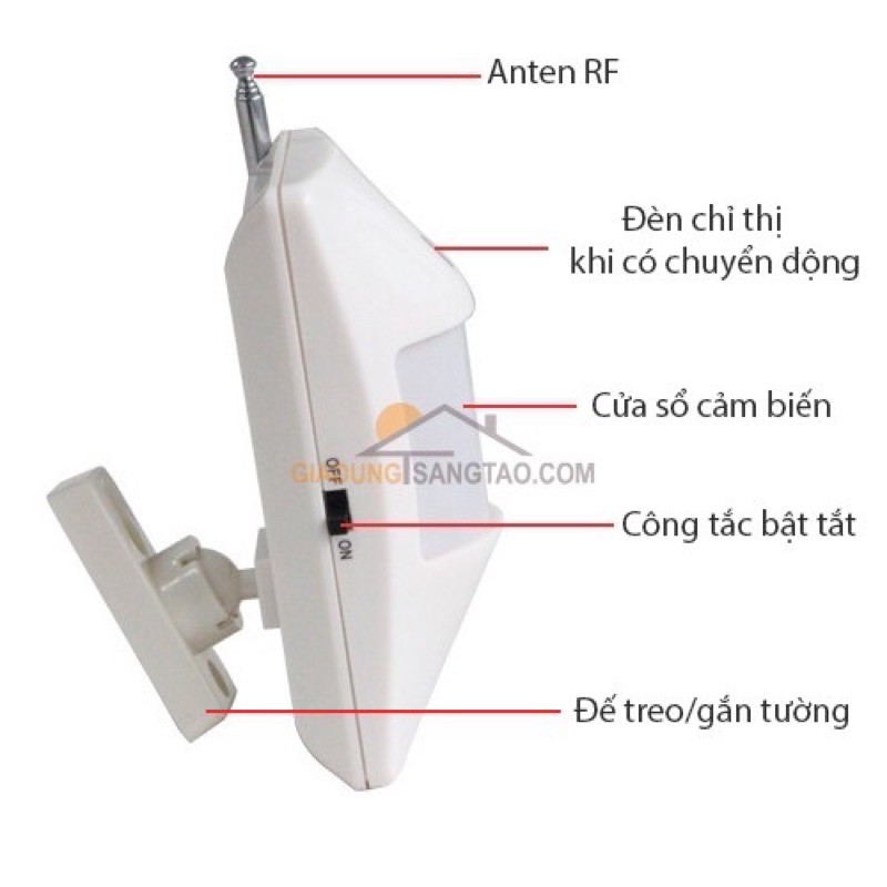 Mắt hồng ngoại tần số 433Mhz