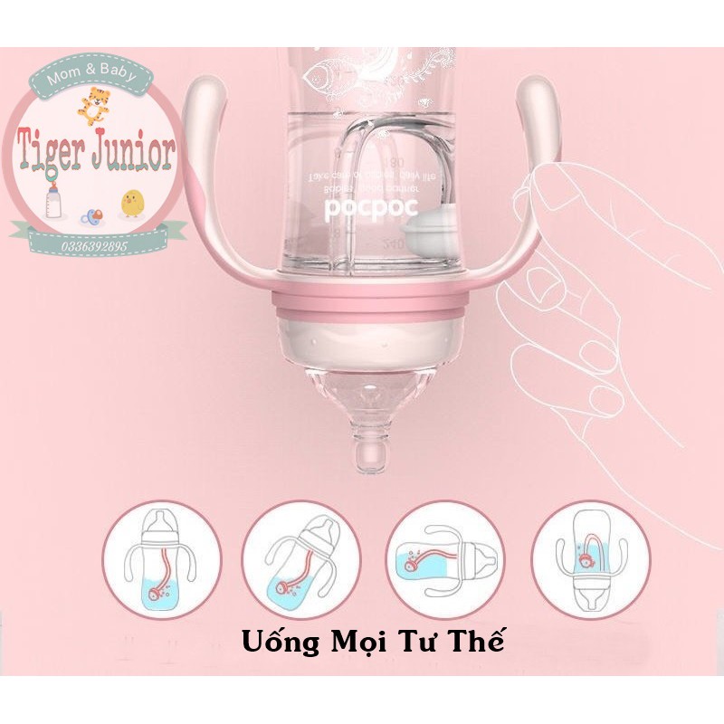 Bình 3 giai đoạn, Bình sữa, bình nước, bình tập uống chống sặc BOC 240ml/300ml.