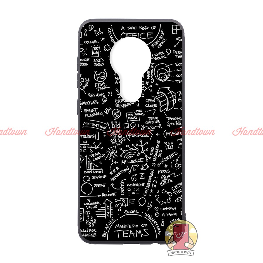 Ốp lưng Nokia 7.2 dẻo đen in hình Phần D