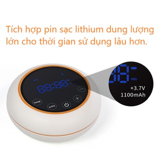 Máy hút sữa đôi Cmbear ZRX-0912 (pin tích điện, màn hình LED, 6 chế độ hút và massage)