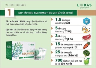 Tảo xoắn collgen