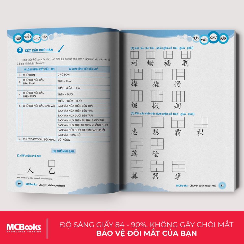 Sách - Tập Viết Chữ Hán Theo Giáo Trình Hán Ngữ Boya Sơ Cấp 1 (Bản mới )-[MCBOOKS]