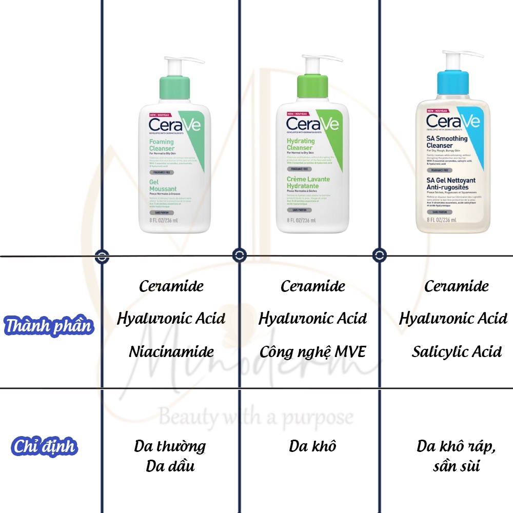 Sữa rửa mặt Cerave Foaming Cleanser, CeraVe Hydrating Cleanser, SA Cleanser cho mọi loại da 88ml, 236ml, 473ml