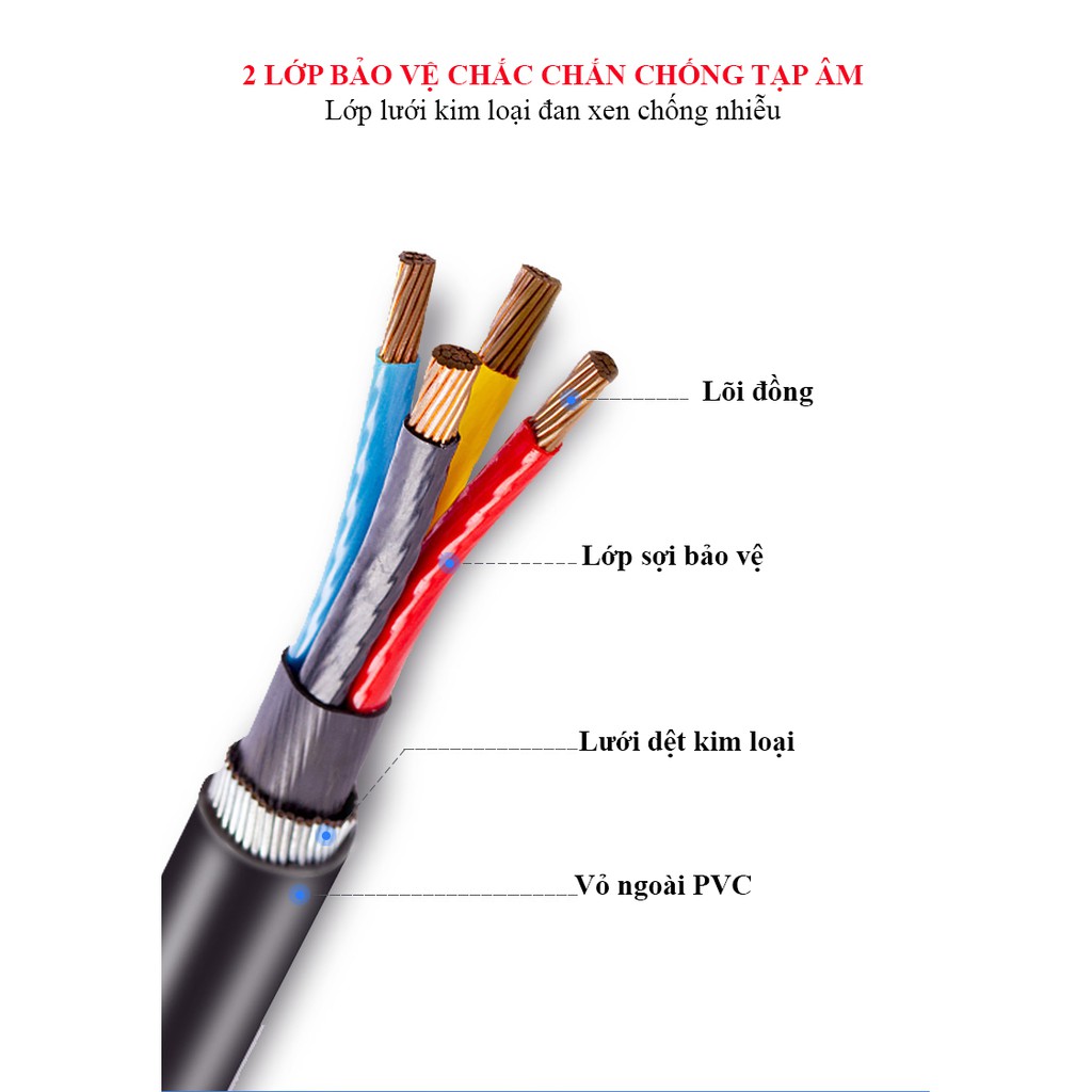 Cáp dữ liệu máy in USB 2.0 chuẩn A đực sang chuẩn B đực JSJ USB 42 dài 3m - 5m