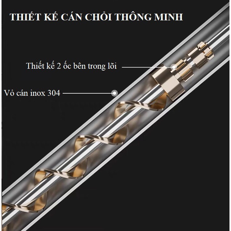 CHỔI LAU NHÀ THÔNG MINH 360 ĐỘ - INOX 304 CAO CẤP KHÔNG GỈ - CÂY LAU NHÀ CHẾ ĐỘ TỰ VẮT