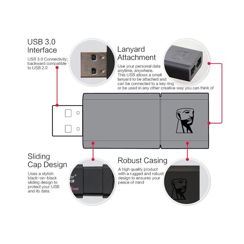 USB Kingston Data Traveler 100 G3 Dung lượng 4GB/8GB/16GB/32GB/64GB/128GB Chính Hãng