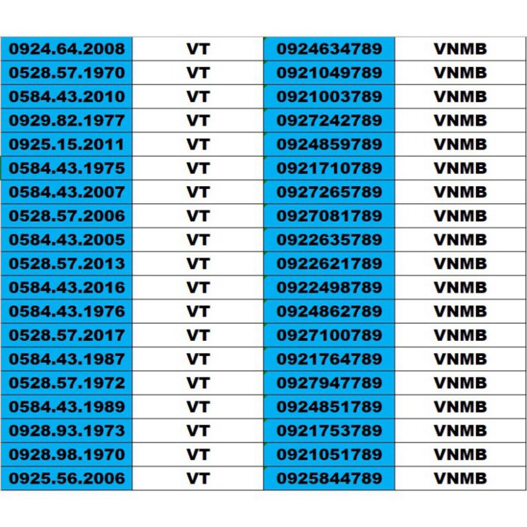 BUNG NÔ GIÁ SIM SỐ ĐẸP 5 MẠNG ĐỒNG GIÁ 1500K – TỨ QUÍ , TAM HOA , THẦN TÀI , LỘC PHÁT, PHONG THỦY , NĂM SINH - LOẠI 2 BU