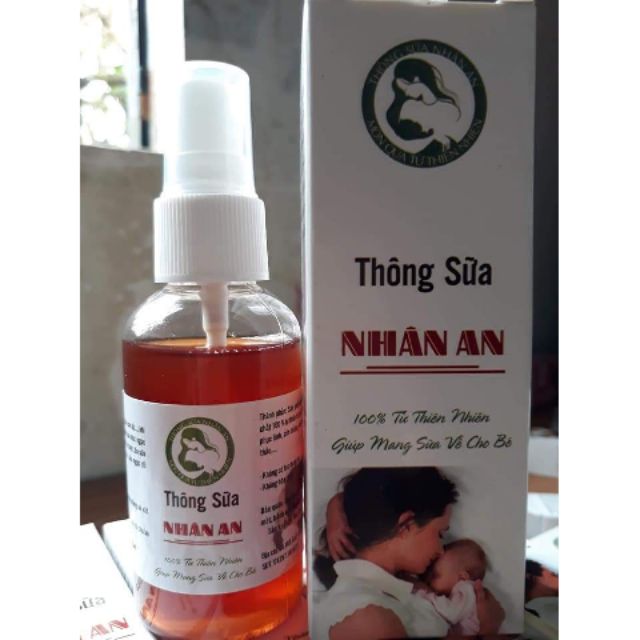 Thuốc thông tắc tia sữa Nhân An