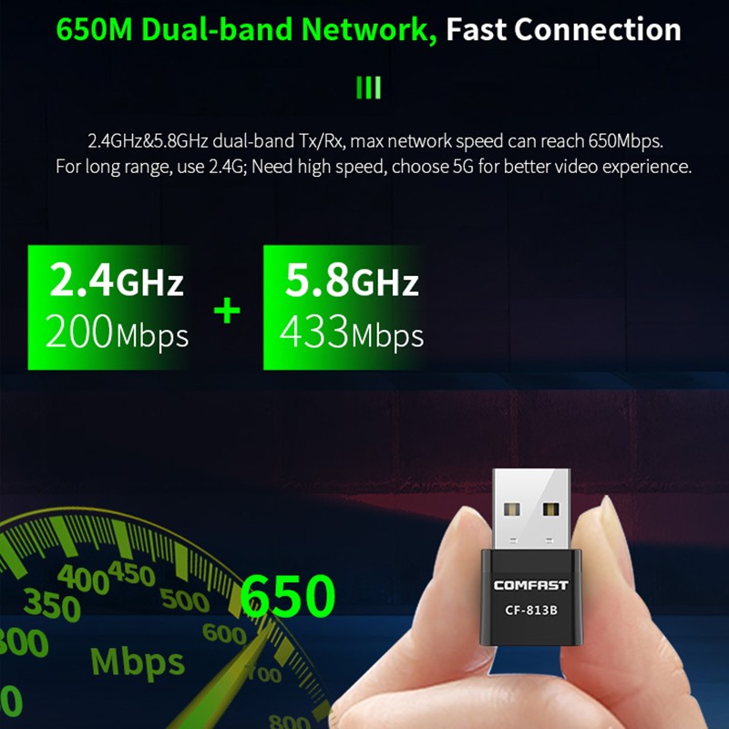 Usb Thu Sóng Wifi Comfast 813b 650m | BigBuy360 - bigbuy360.vn
