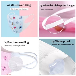 (Hàng Mới Về) Khẩu Trang Vải Rtrh05T 3 Ply Premium T5G04T0G Dành Cho Trẻ Em 1-3 Tuổi