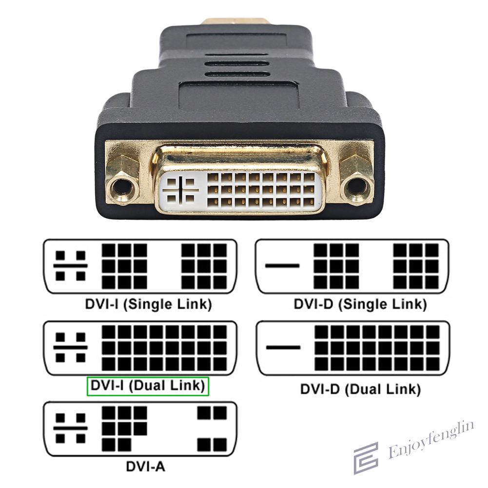 Đầu Chuyển Đổi Từ Dvi-I Dual Link (24+5Pin) Sang Hdmi Cho Hdtv Dvd Lcd