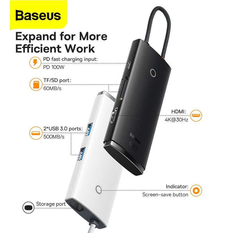 Đế Sạc Baseus Chuyển Đổi USB C Hub Sang 4K HDMI USB 3.0 PD 100W Cho Macbook Pro Air M1 Laptop Type C USBC Hub