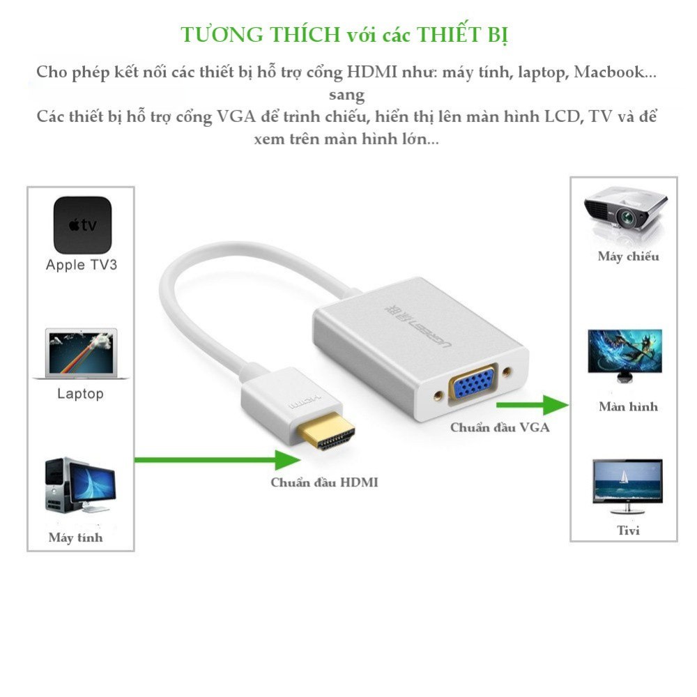 Bộ chuyển tín hiệu HDMI sang VGA kèm theo âm thanh UGREEN