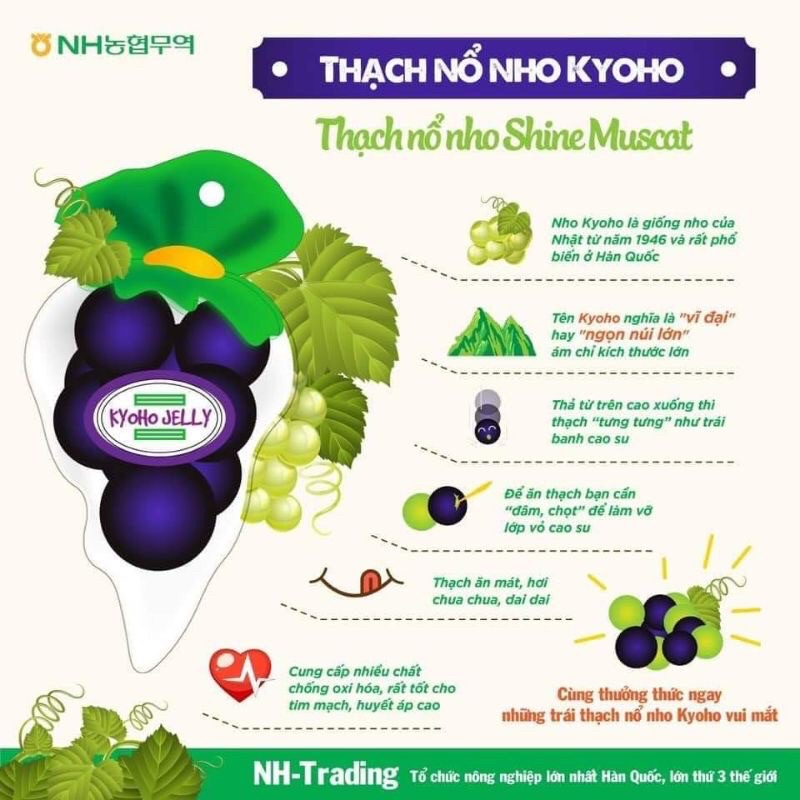 Thạch Nho Nổ Kyoho Hàn Quốc Túi 7 Viên 210g