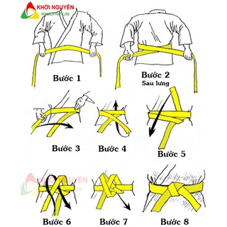 VÕ PHỤC TAEKWONDO