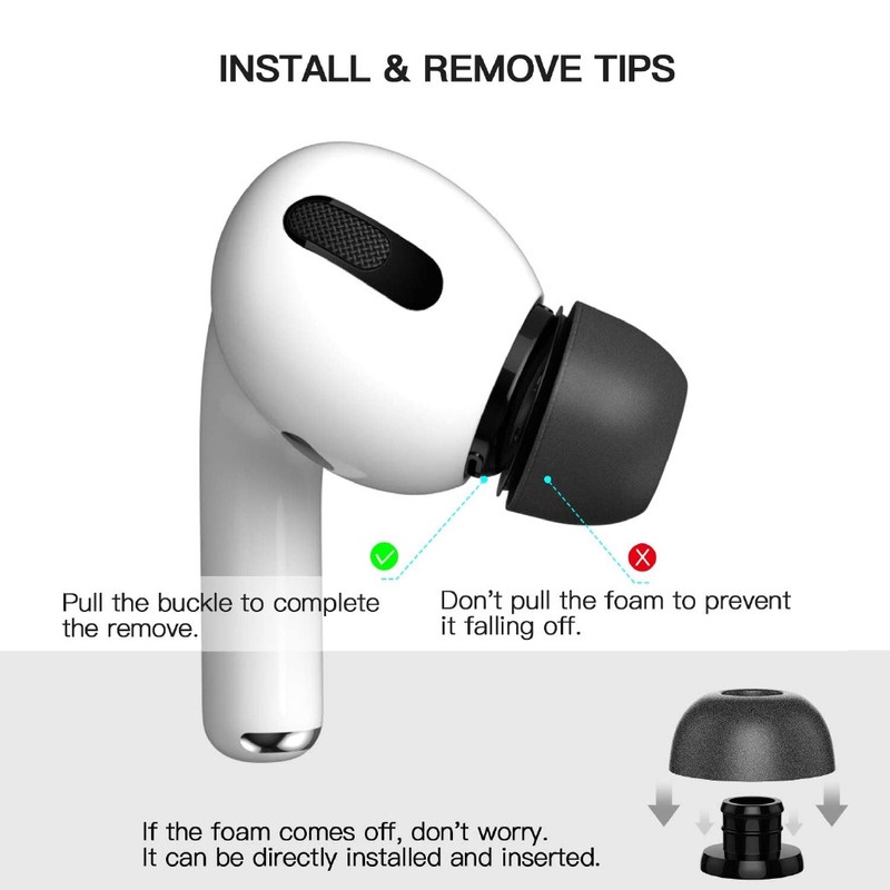 1 Cặp Nút Bịt Tai Nghe Bằng Cao Su Non Màu Đen Chống Bụi / Tiếng Ồn Thay Thế Dành Cho AirPods Pro