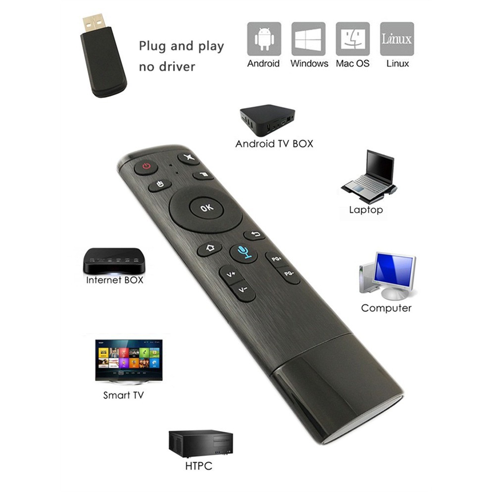 Remote Voice Q5 - Q5M Điều khiển tìm kiếm bằng giọng nói cho TX5 mini, TX3 mini, Mibox, Mecool ...