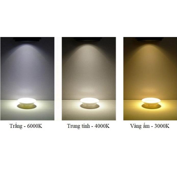 Combo 8 Đèn Led âm trần đế xoay 360 độ 20w, đèn soi tranh, đèn trang trí shop