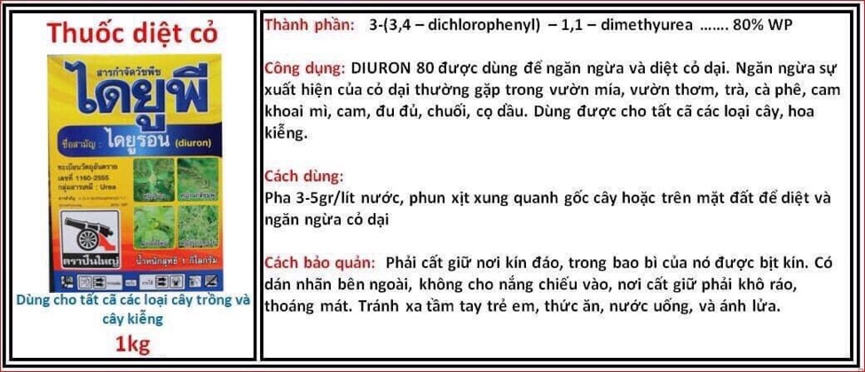 Thuốc Diệt Cỏ An Toàn Cây Cảnh Diuron. 100g