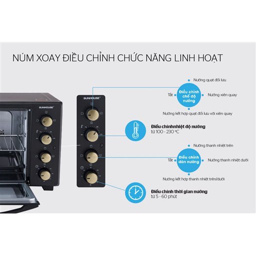 [ HOT 2020 ] Lò nướng 38L Sunhouse SHD4238 - HÀNG CHÍNH HÃNG BẢO HÀNH 12 THÁNG