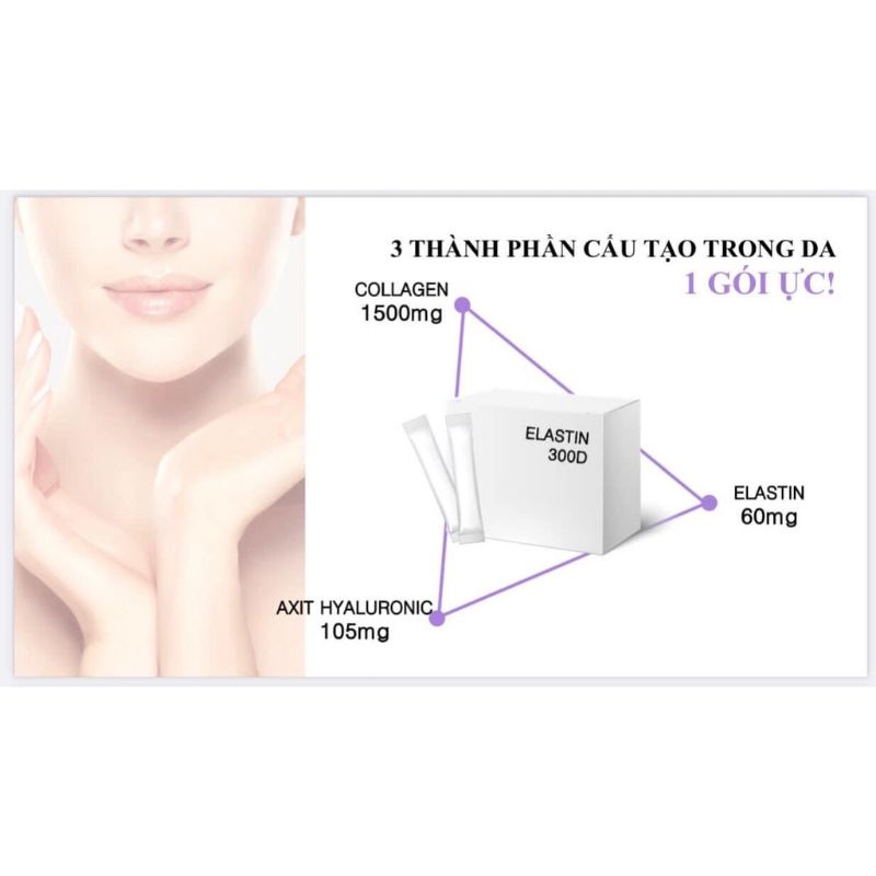 Collagen Elastin