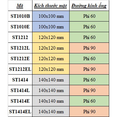 Thoát sàn CAESAR ST1010B ST1212 ST1212L ST1414 ST1414L  Thiết Kế Sang Trọng Chính Hãng