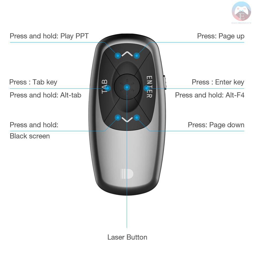 Ê doosl DSIT011 Wireless Laser Presenter Pointer 2.4GHz PowerPoint PPT Clicker Rechargeable Remote Control Grey