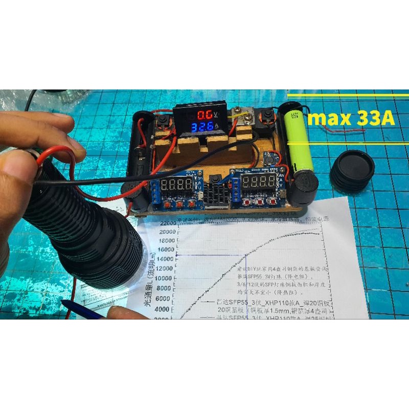 Đèn pin mod cao cấp SFP55/SFH55/ quang thông max 15000 lumen chóa sâu 5cm chiếu xa 800m