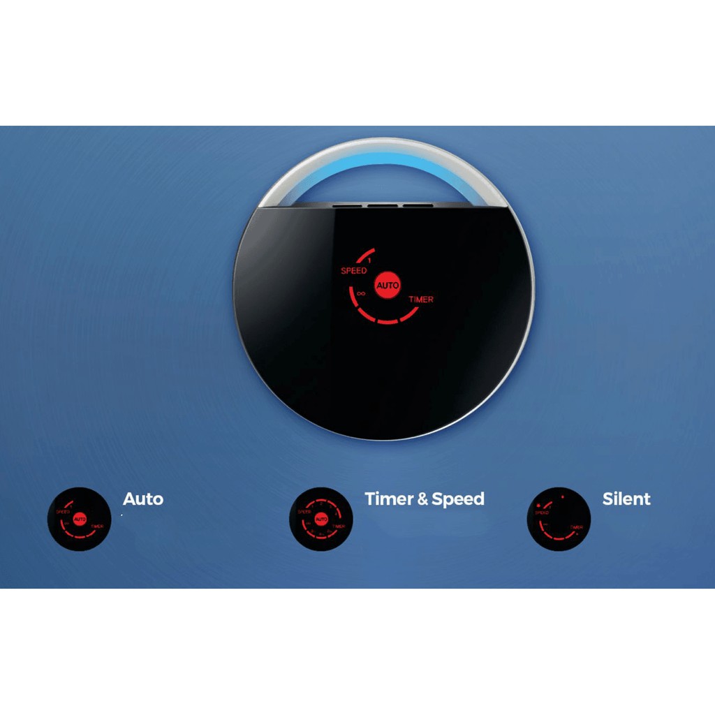 Máy lọc không khí Chungho Iguassu A200 - Bảo hành chính hãng 12 tháng