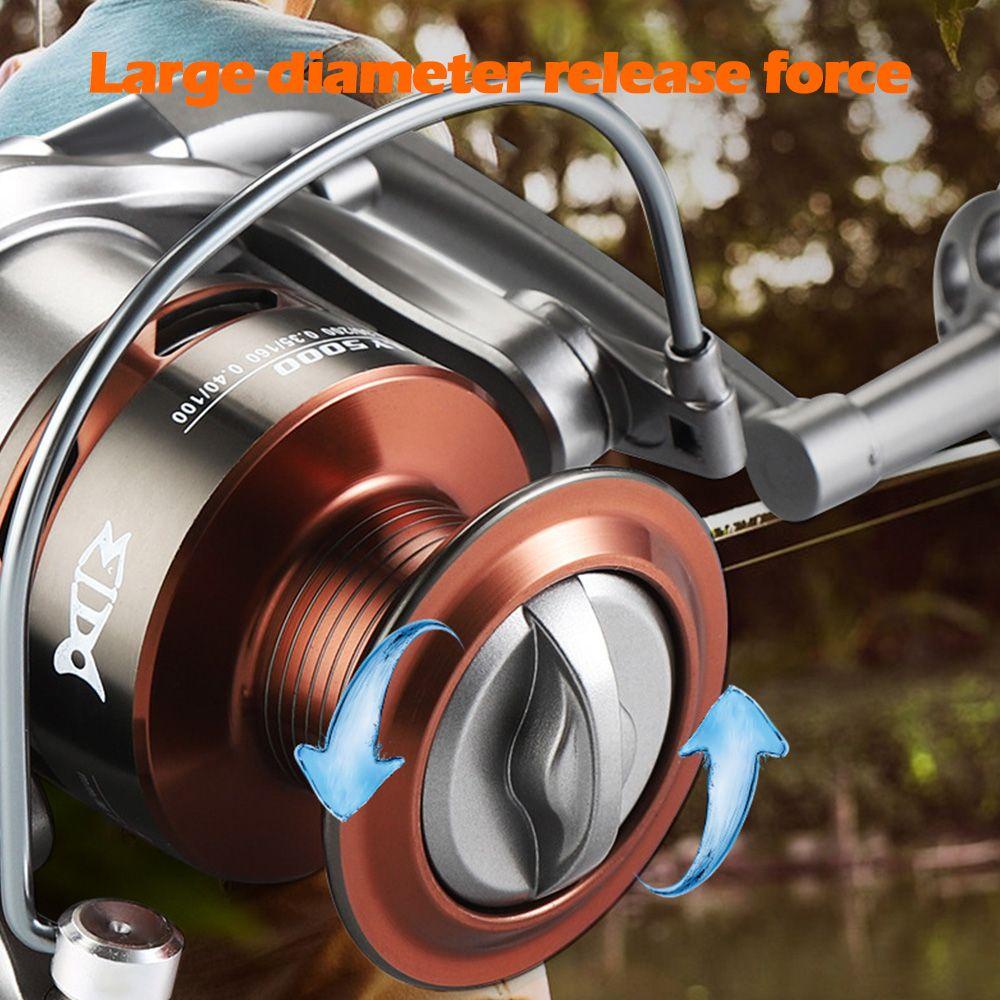 Máy Câu Cá Kim Loại Mới ​​Máy Câu Cá Chất Lượng Cao Chuyên Dùng