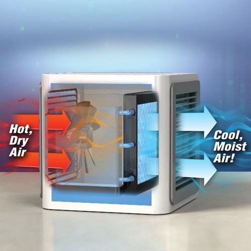 Quạt Đá Điều Hòa Hơi Nước Mini Để Bàn - Quạt Điều Hòa Mini Có Khay Chứa Đá tiện dụng