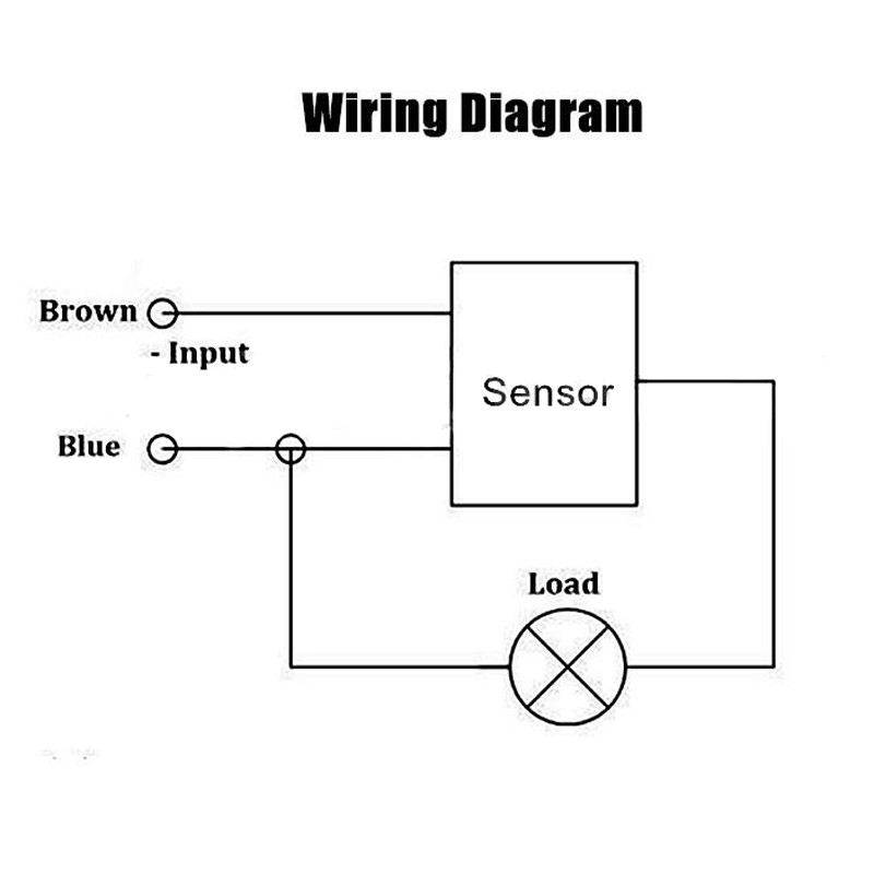 Cảm Biến Chuyển Động Hồng Ngoại Pir 220V 180 Độ Có Đèn Led