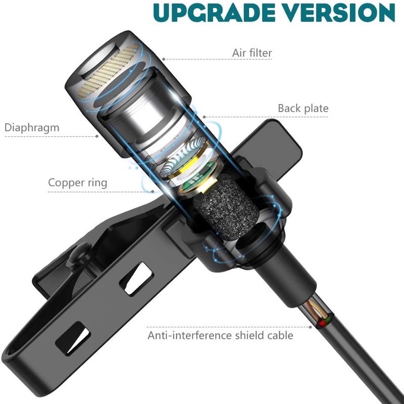 Micro thu âm,mic ghi âm kẹp cổ áo dành cho ip,tablet táo có chân cáp sạc giúp livestream,quay video tiếng rõ ràng hơn