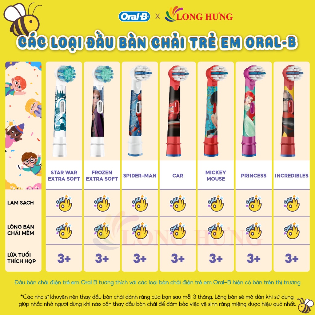 Bàn chải điện trẻ em Oral-B Junior - Hàng nhập khẩu