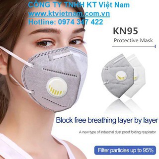 KHẨU TRANG KN95 CÓ VAN THỞ