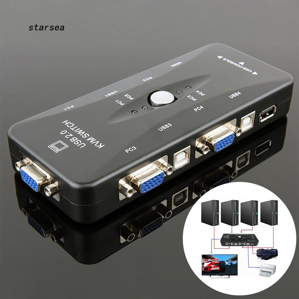 Bộ chia USB 2.0 KVM 4 cổng cho chuột / bàn phím / máy in / màn hình Video 1920x1440