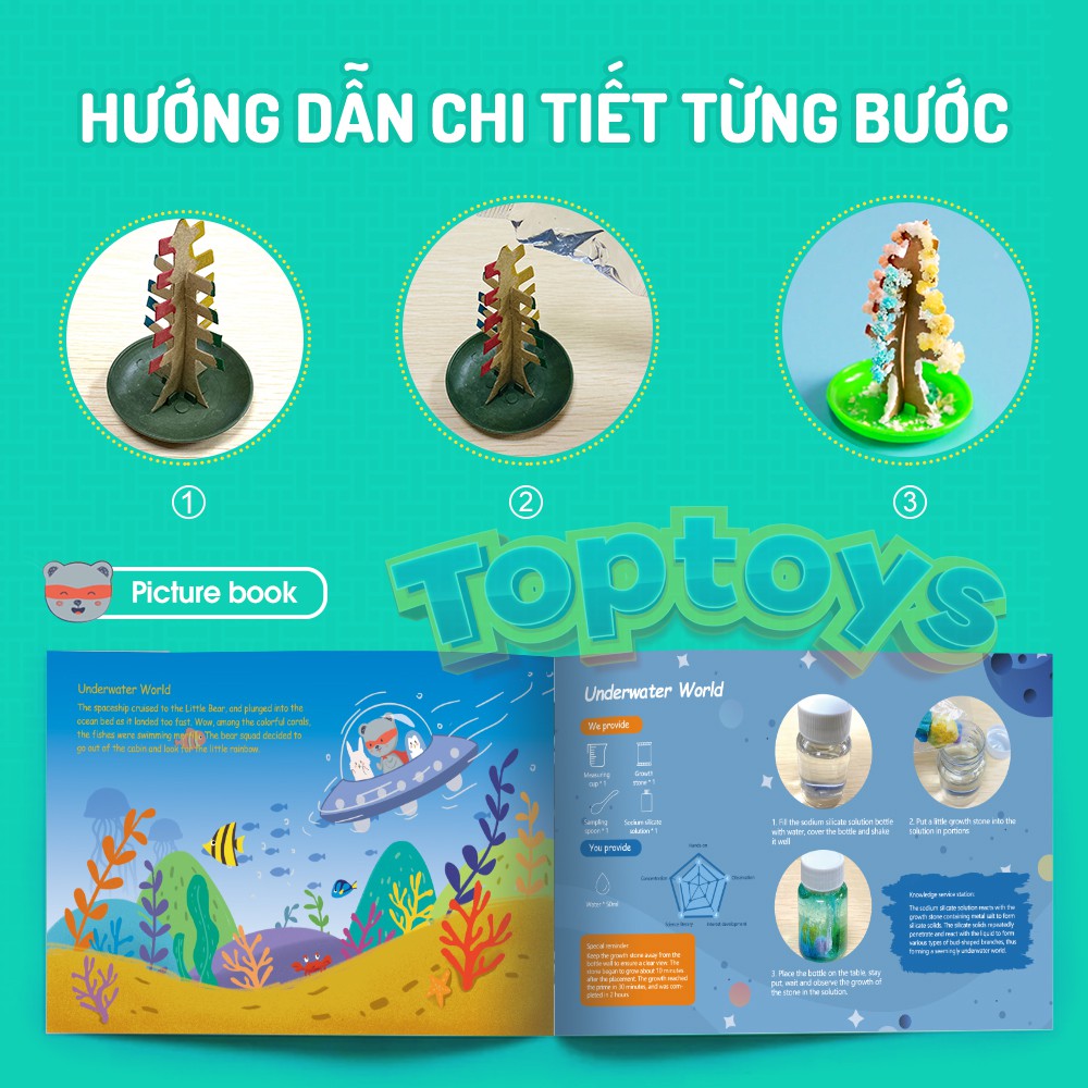 Bộ đồ chơi giáo dục 138 thí nghiệm STEAM thực hành STEM tại nhà