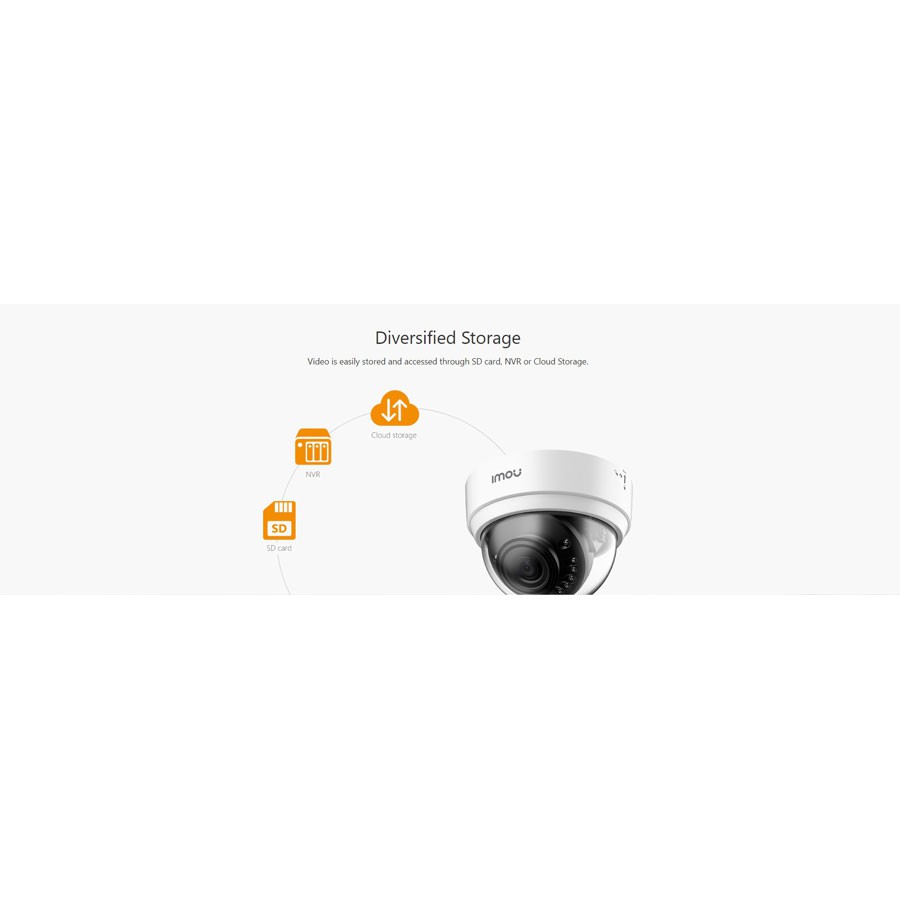 Camera IP 2M 4M Wifi Dome IMOU D22P D42P 1080p QHD(4K) FULL HD - Chính Hãng 24Th Dahua DSS