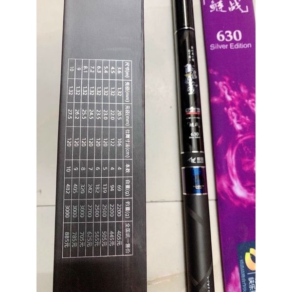 cần cây tay hãng HanLei Bạch Chiến Ngư nội địa trung bản số 5