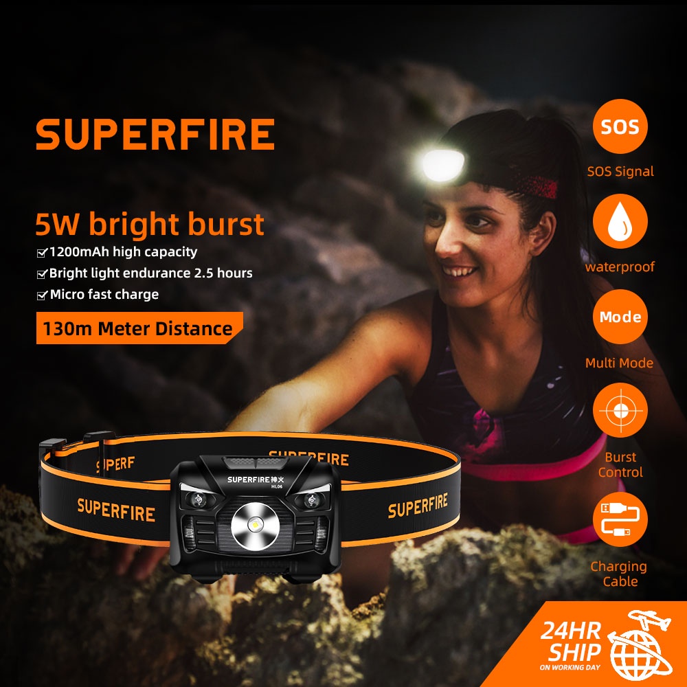 Đèn Pin Đội Đầu SUPERFIRE HL06 5 chế độ siêu sáng tiện dụng
