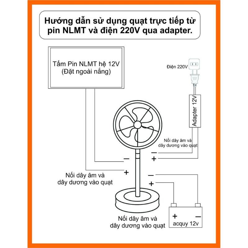 Quạt kẹp bình ắc quy 12V (không kèm bình)