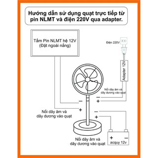 Quạt kẹp bình ắc quy 12V (không kèm bình)