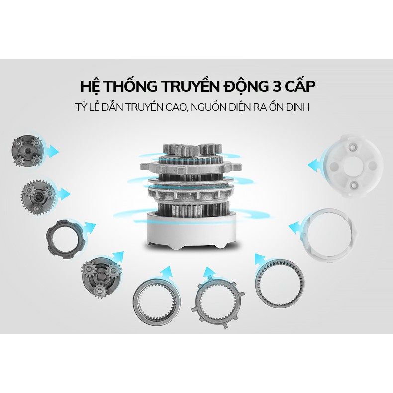 Máy khoan pin vặn vít 12v Devon 5262