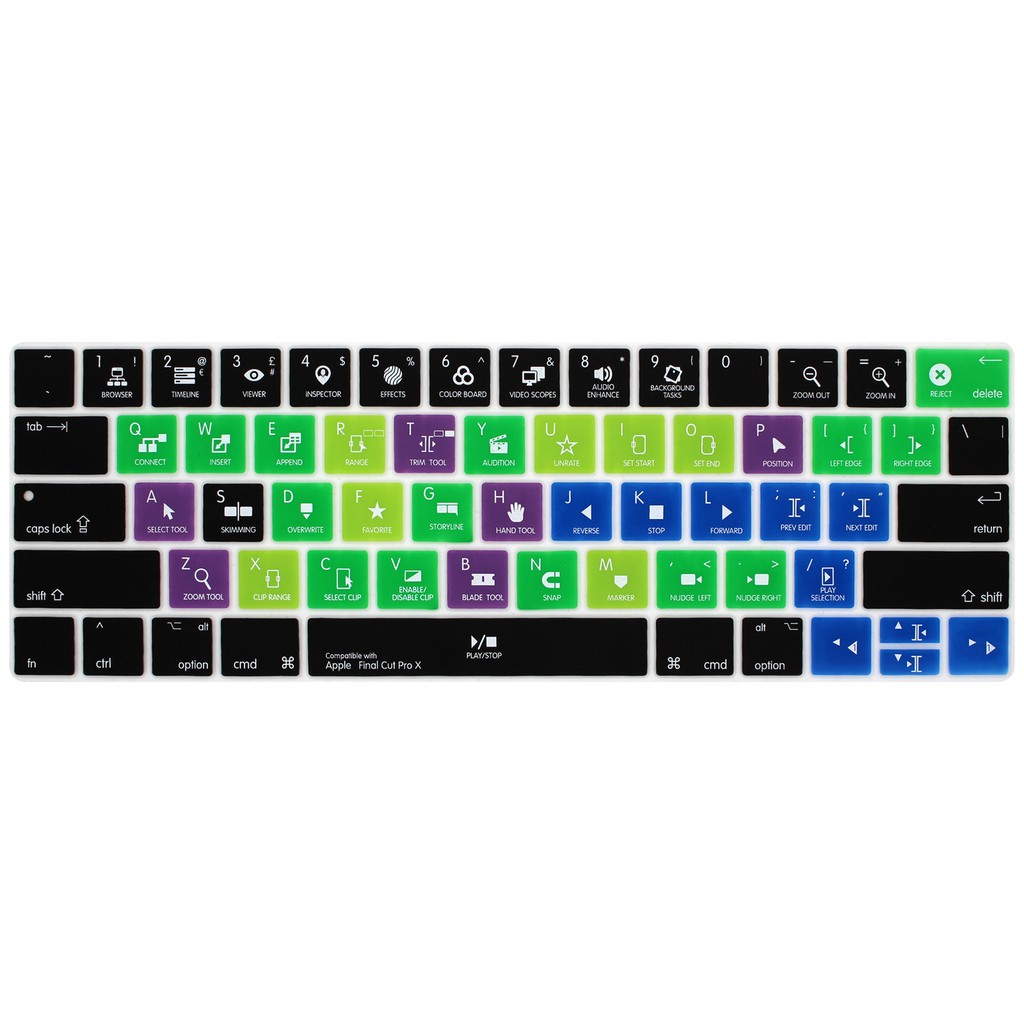 Phủ phím tắt  Final Cut Pro Macbook Pro Touch Bar