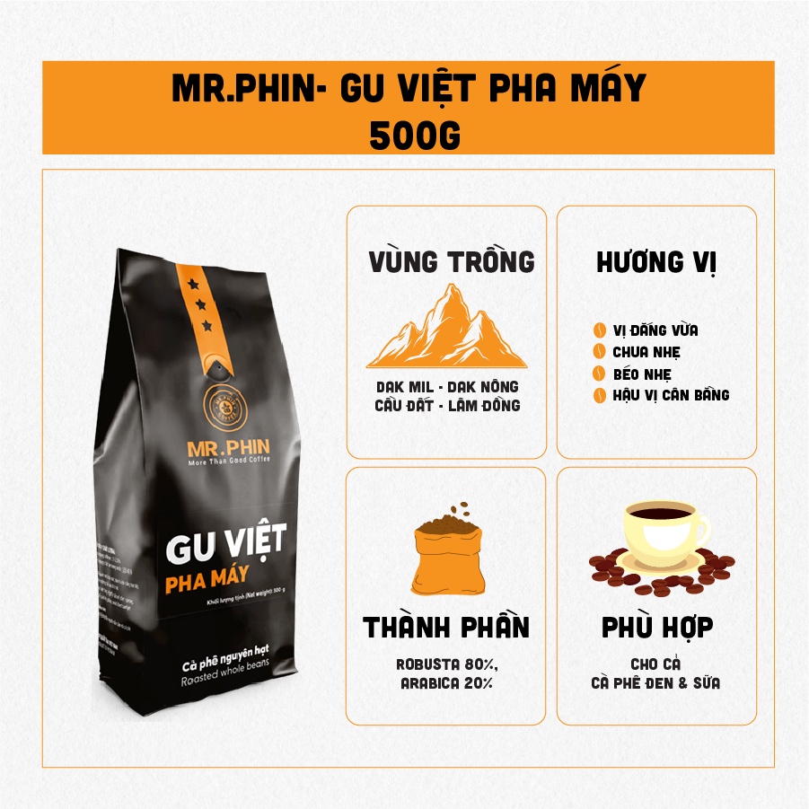 Gu Việt Pha Máy 500g - Mr. Phin Coffee - Cà Phê Rang Xay Dành Cho Quán, Cà Phê Nguyên Chất
