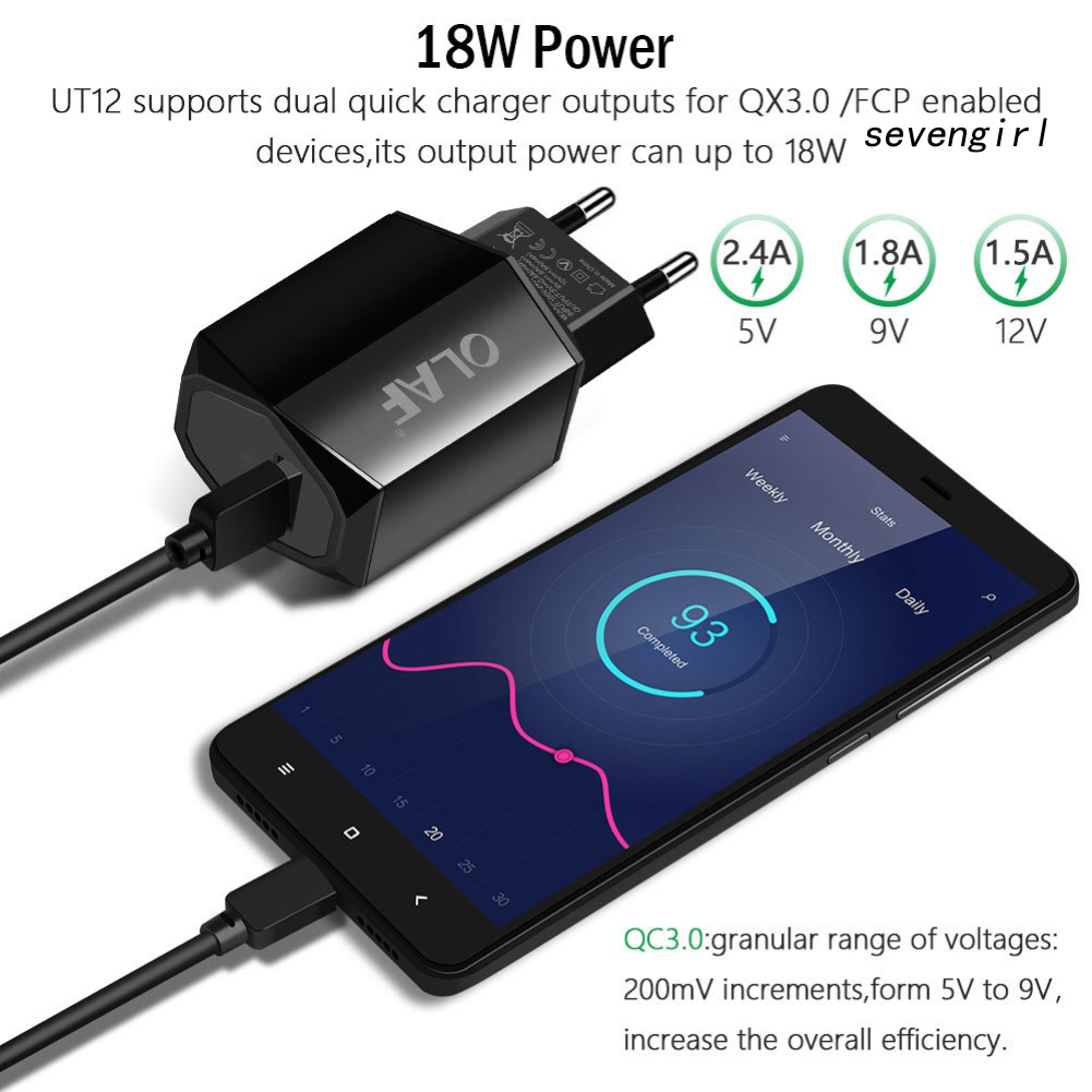 Tẩu Sạc Nhanh Sev-Olaf Qc 3.0 18w Cổng Usb Cho Xe Hơi