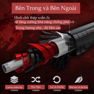 Cần MC KIỀU LONG 4H chính hãng
