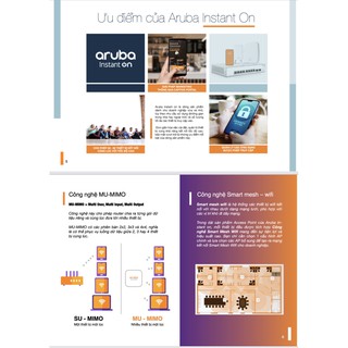 Thiết bị thu phát sóng Aruba Instant On AP15